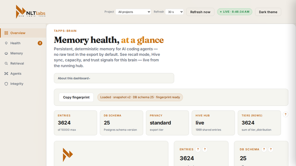 NLT Memory dashboard